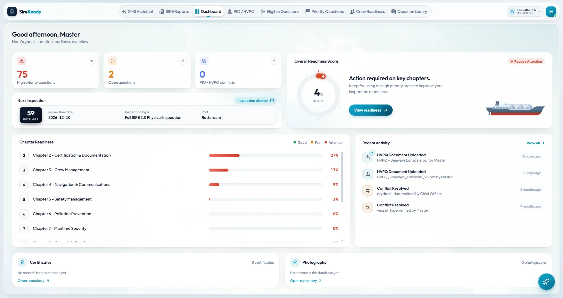 Dashboard: readiness score, chapter readiness and next inspection
